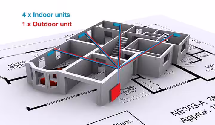 Type of air conditioning